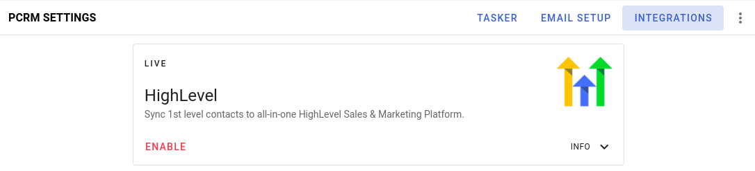 GoHighLevel Configure