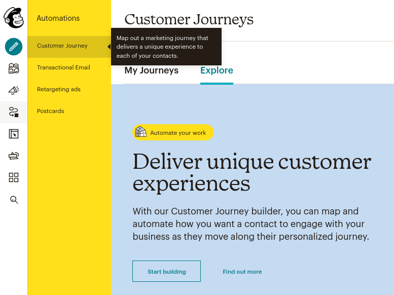 Customer Journey